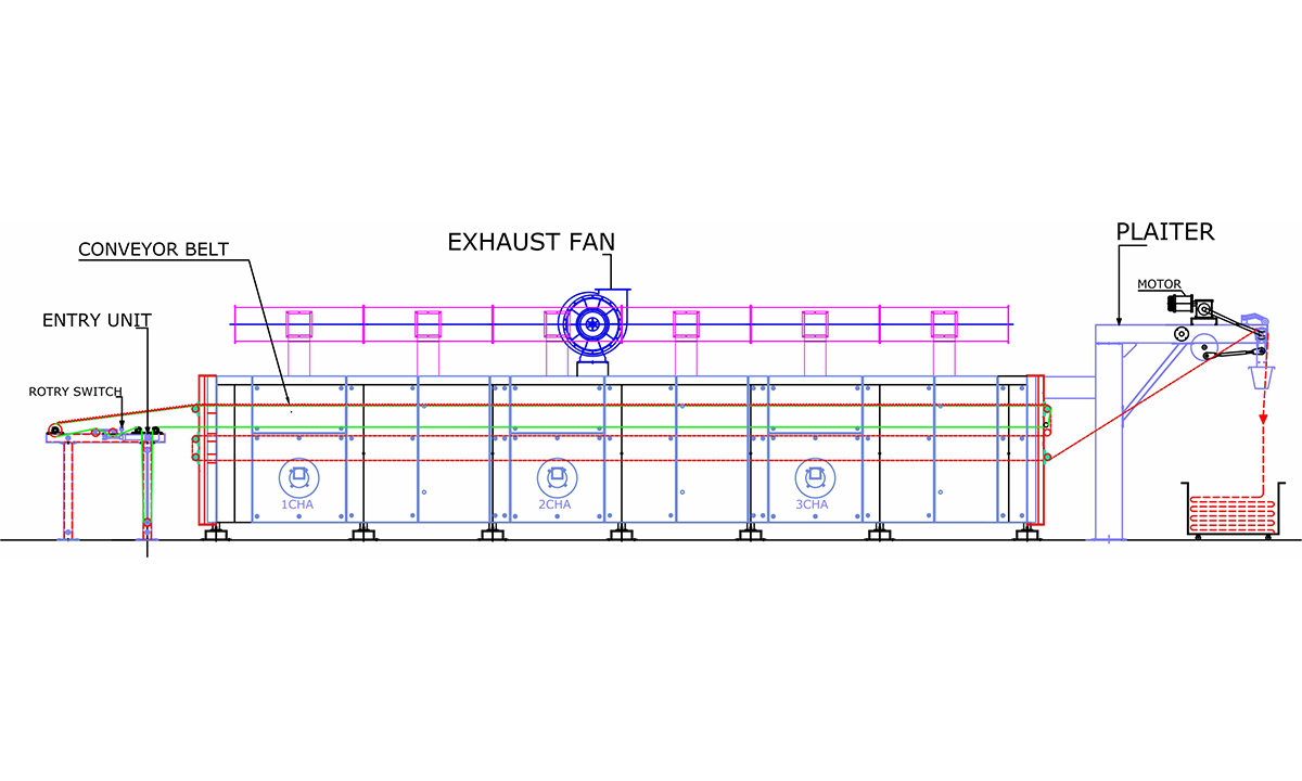 Rotary Printing Dryer Machine