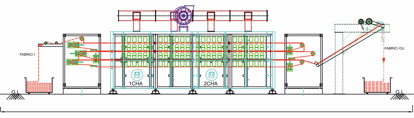 Conveyor Relax Dryer Line Diagram